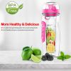 Fruit Infuser Water Bottle 32OZ Juice Shaker w/ Flip Top Lid Anti-Slip Grips For Anytime Use