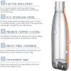 Aquaala UV Water Bottle With Temperature on the Cap